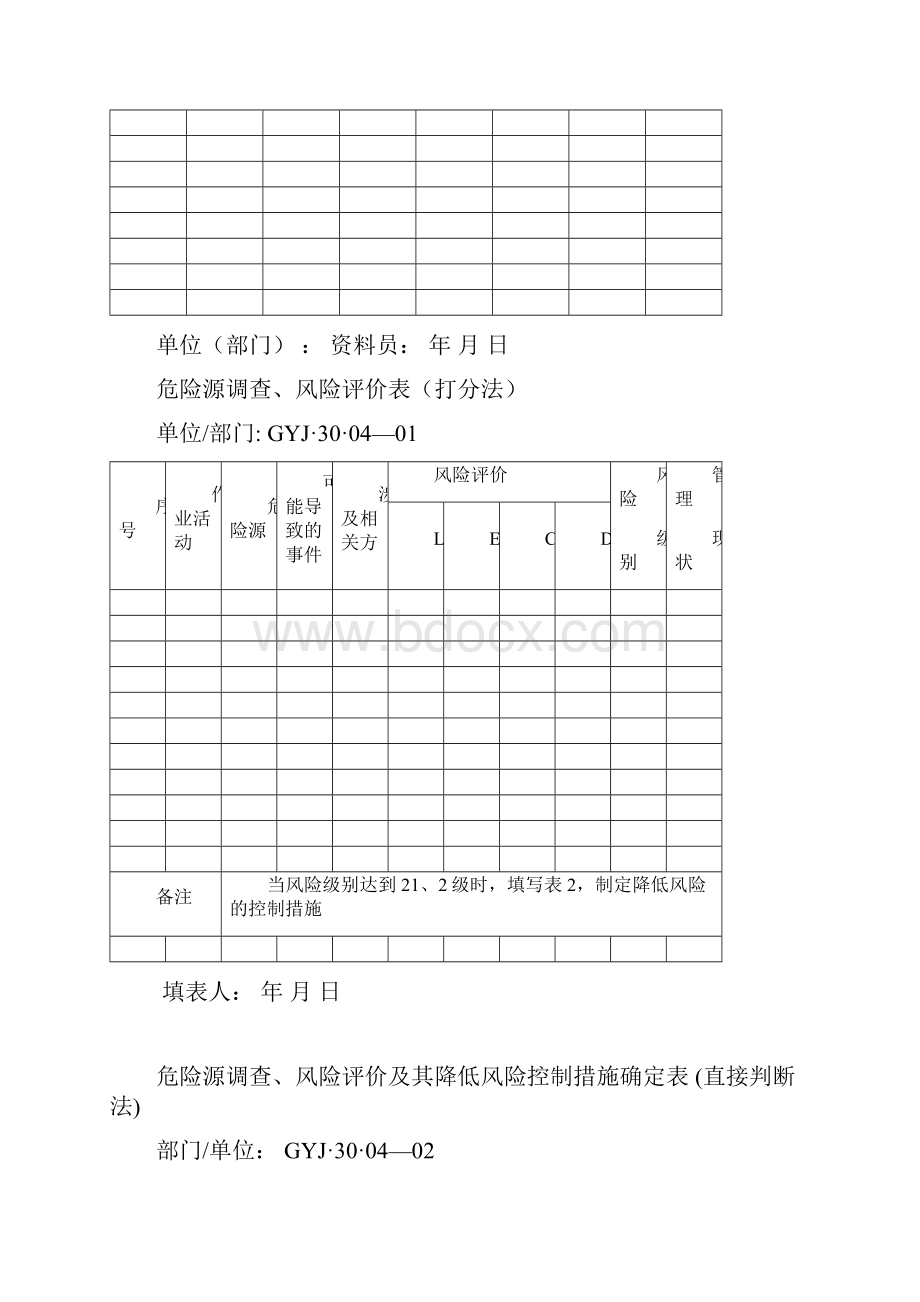 新《程序文件》全部表格.docx_第3页