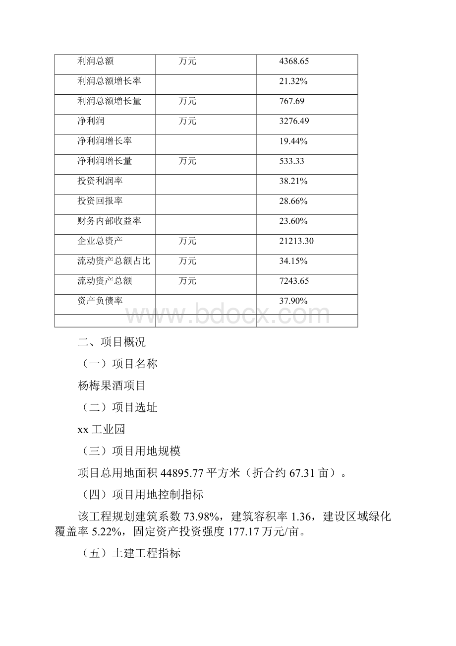 杨梅果酒项目可行性研究报告.docx_第3页