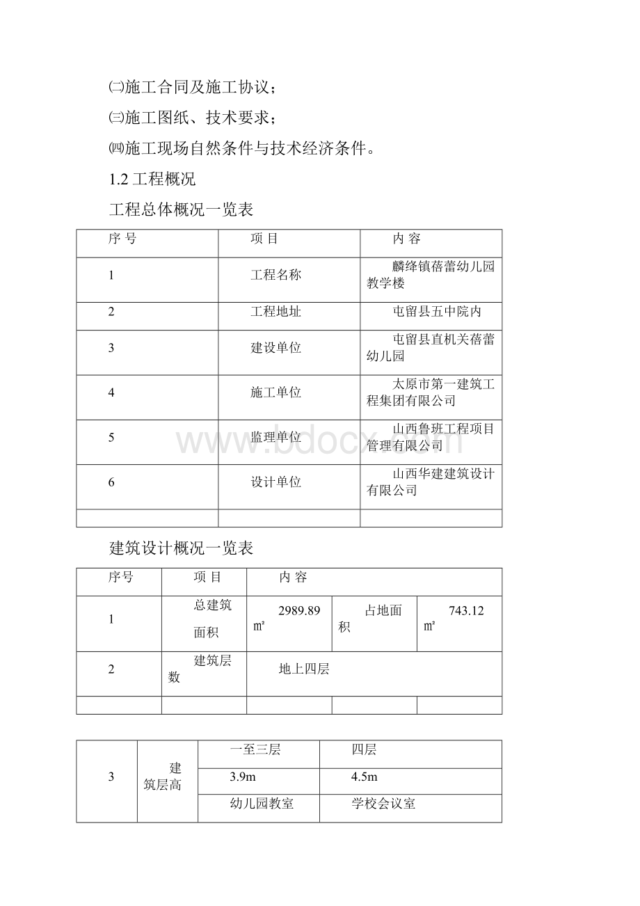 蓓蕾幼儿园钢筋工程施工方案.docx_第2页