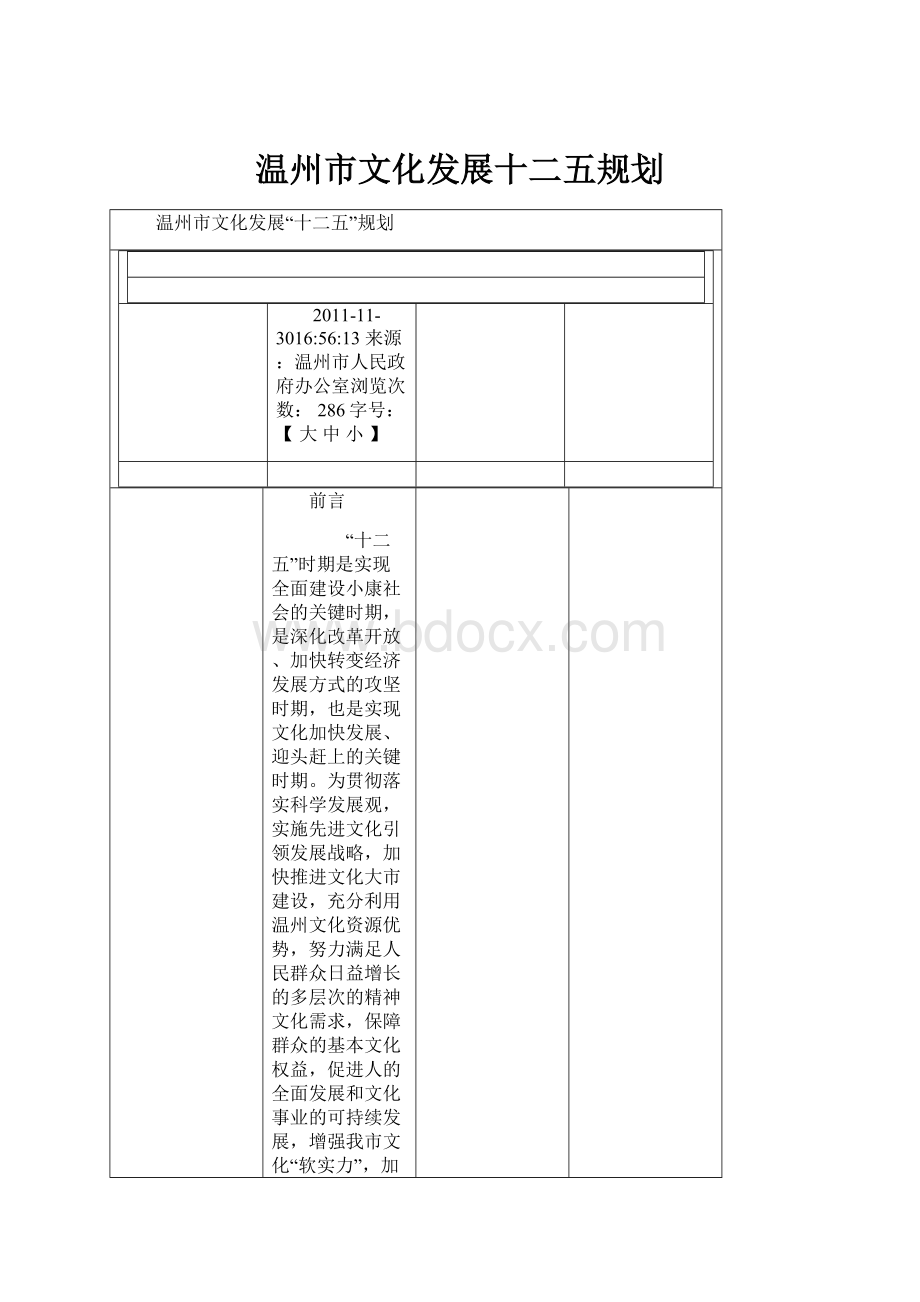 温州市文化发展十二五规划.docx