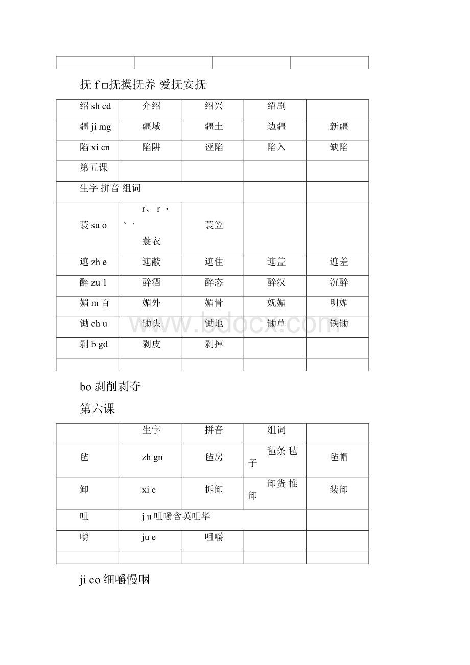 人教版五年级语文下册生字表及组词.docx_第2页