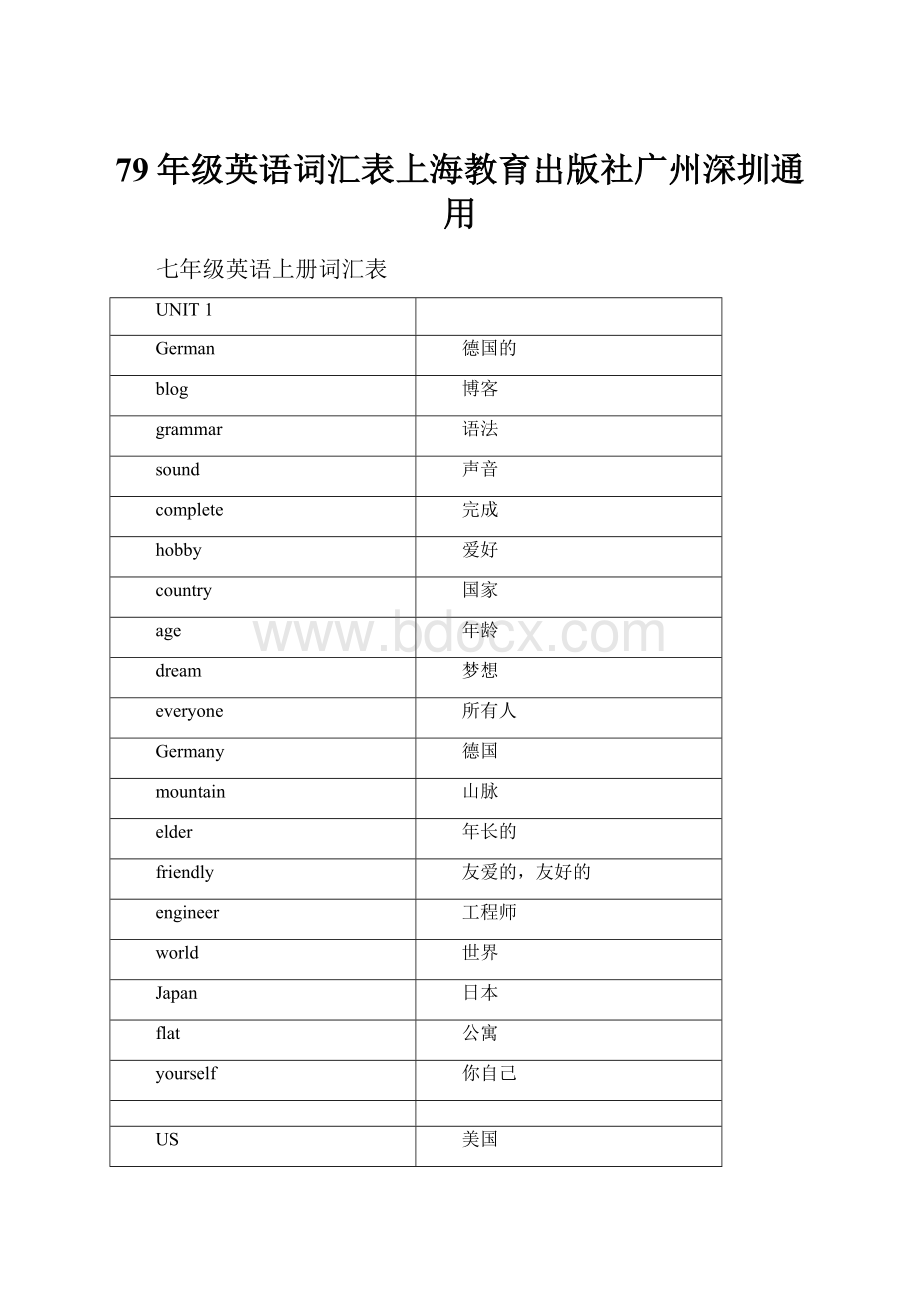 79年级英语词汇表上海教育出版社广州深圳通用.docx