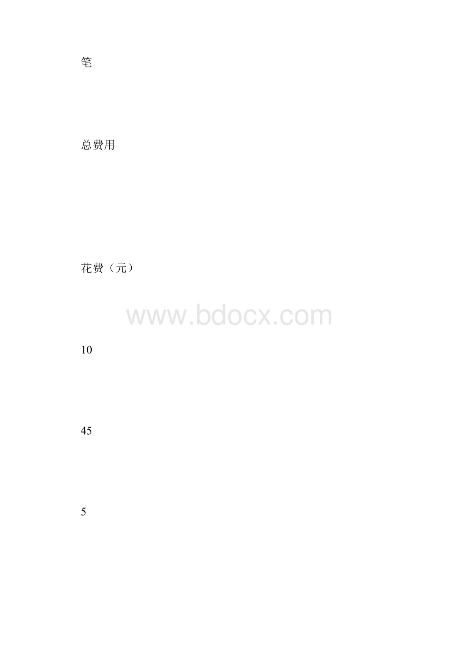 圣诞节班级晚会活动策划书.docx_第3页