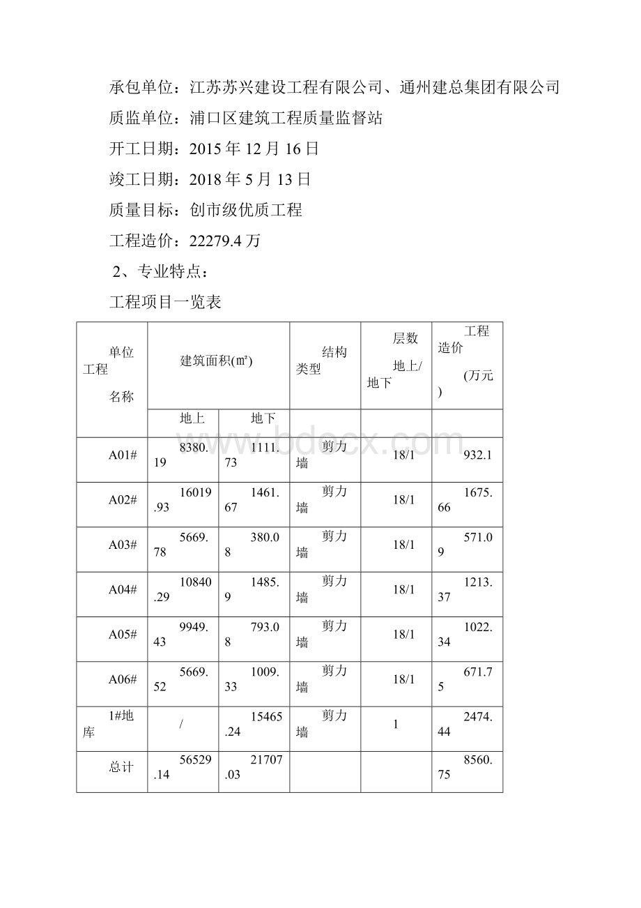 G68砌体工程监理细则.docx_第2页