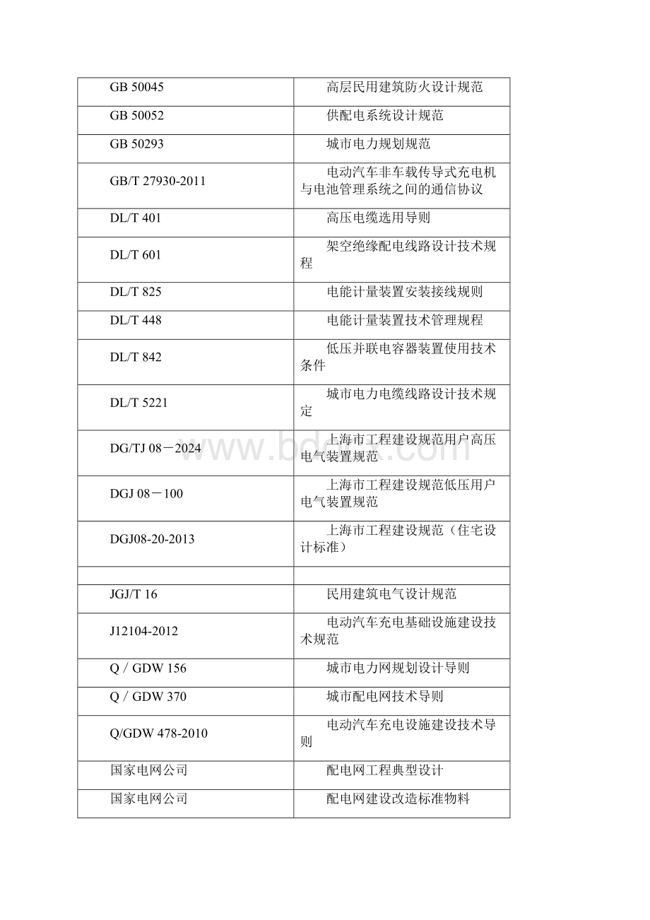 上海电力b配套工程技术导则版发文稿.docx_第3页