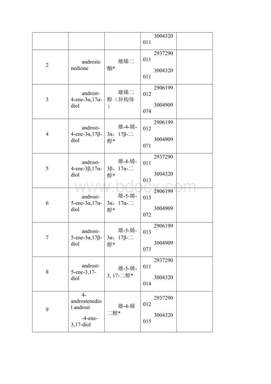 国家体育总局.docx_第2页