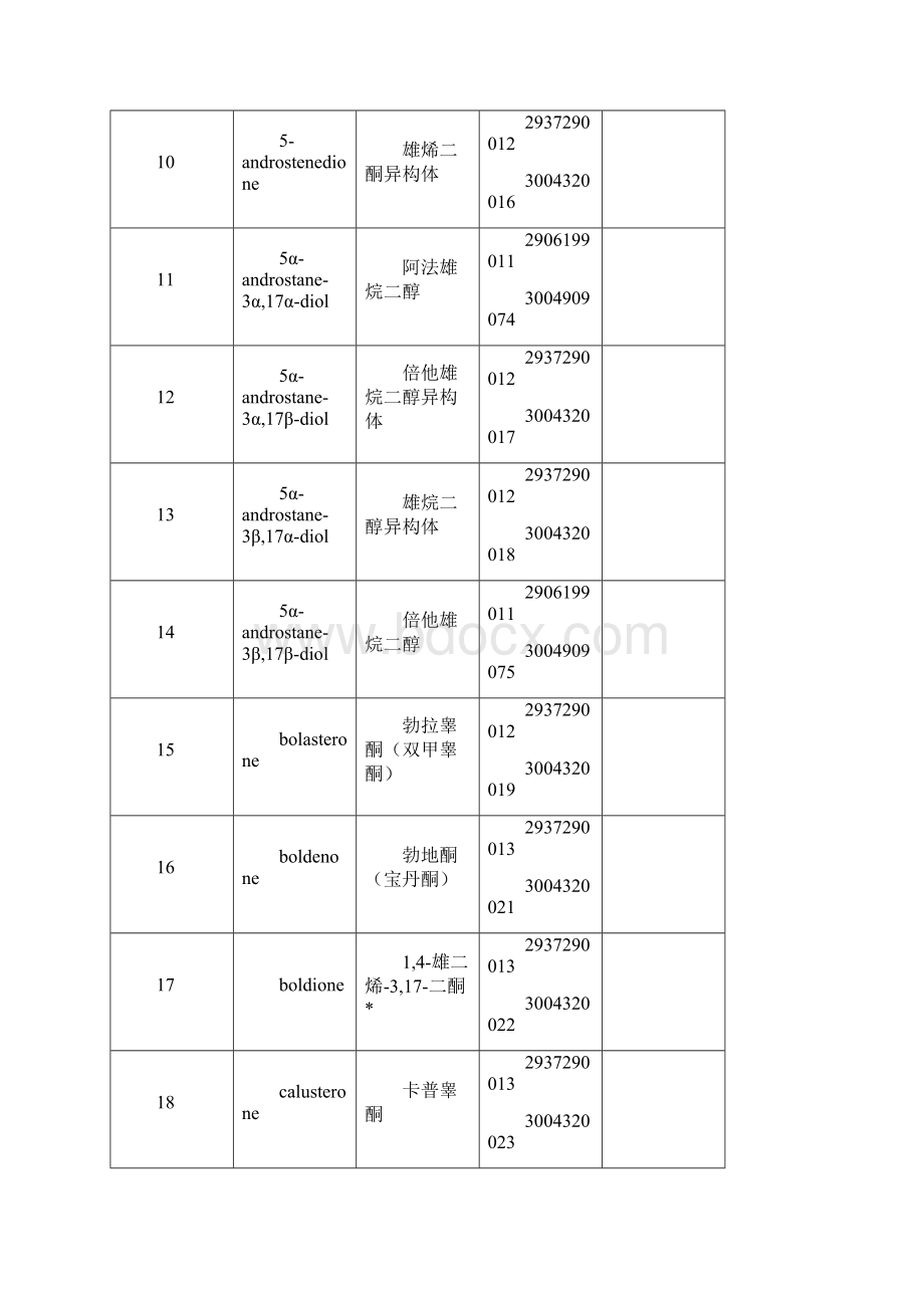 国家体育总局.docx_第3页