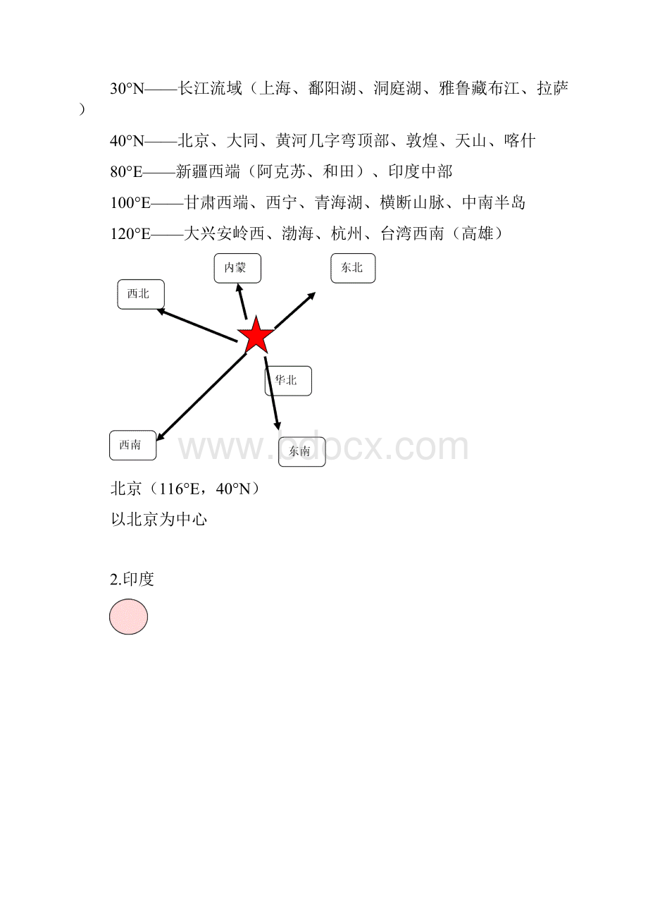 届高考地理一轮复习地理事物分布地理位置经典速记精华版.docx_第3页