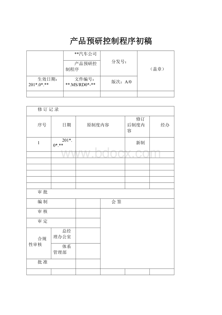 产品预研控制程序初稿.docx