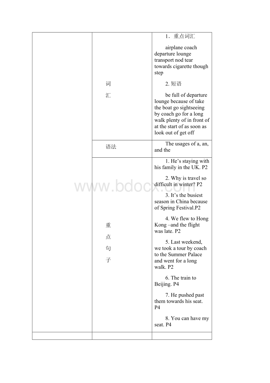 最新外研版九年级英语下册教案Module1.docx_第2页