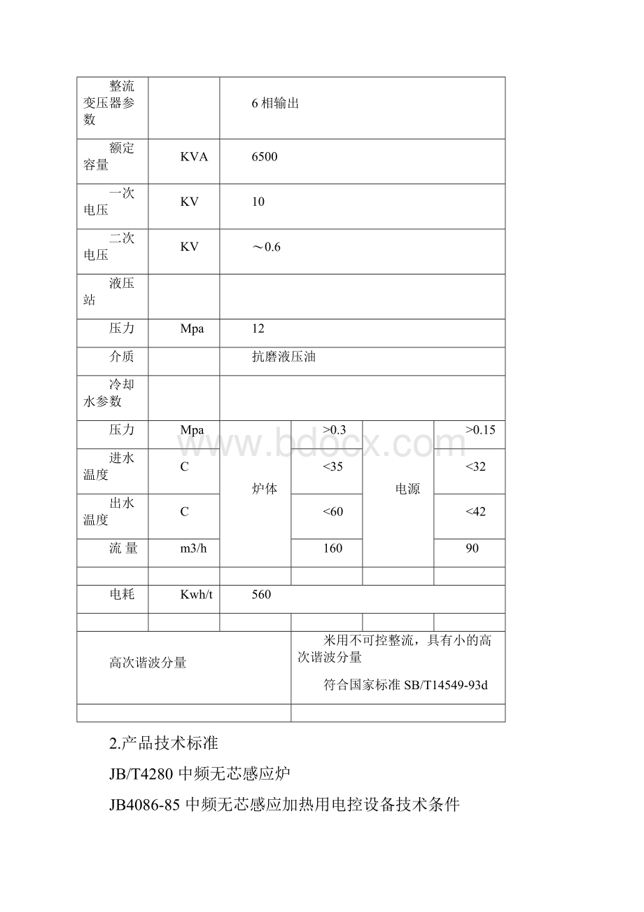 中频炉技术协议.docx_第2页