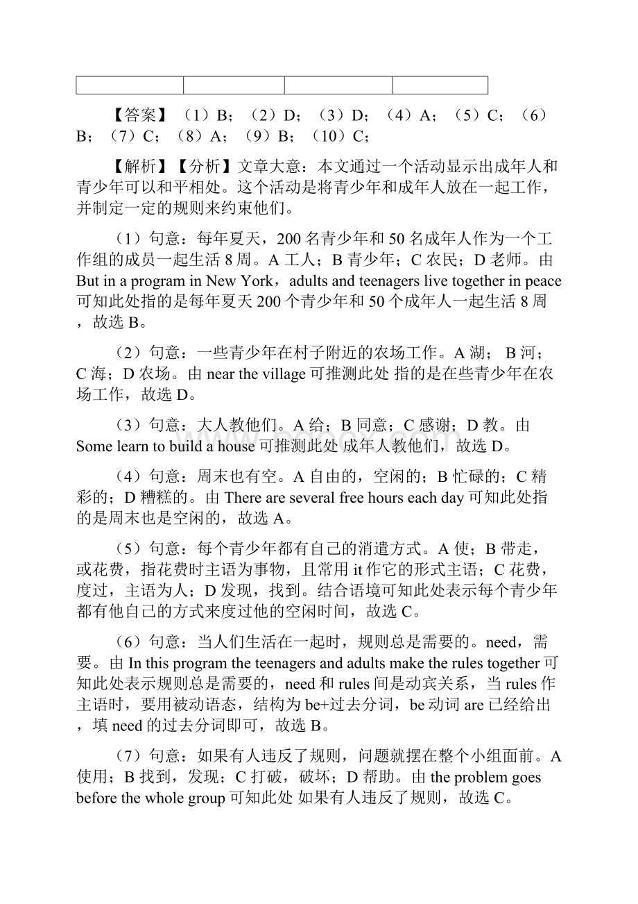 英语英语完形填空练习题含答案.docx_第2页