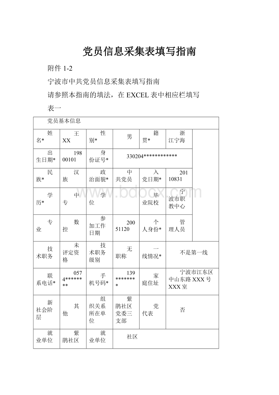 党员信息采集表填写指南.docx