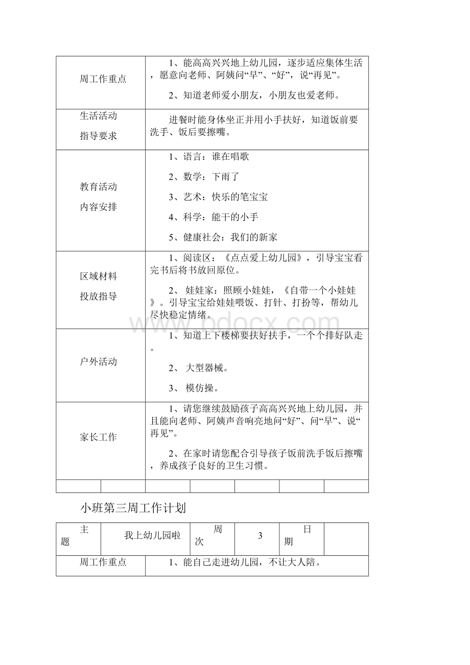 小班周工作计划上.docx_第2页