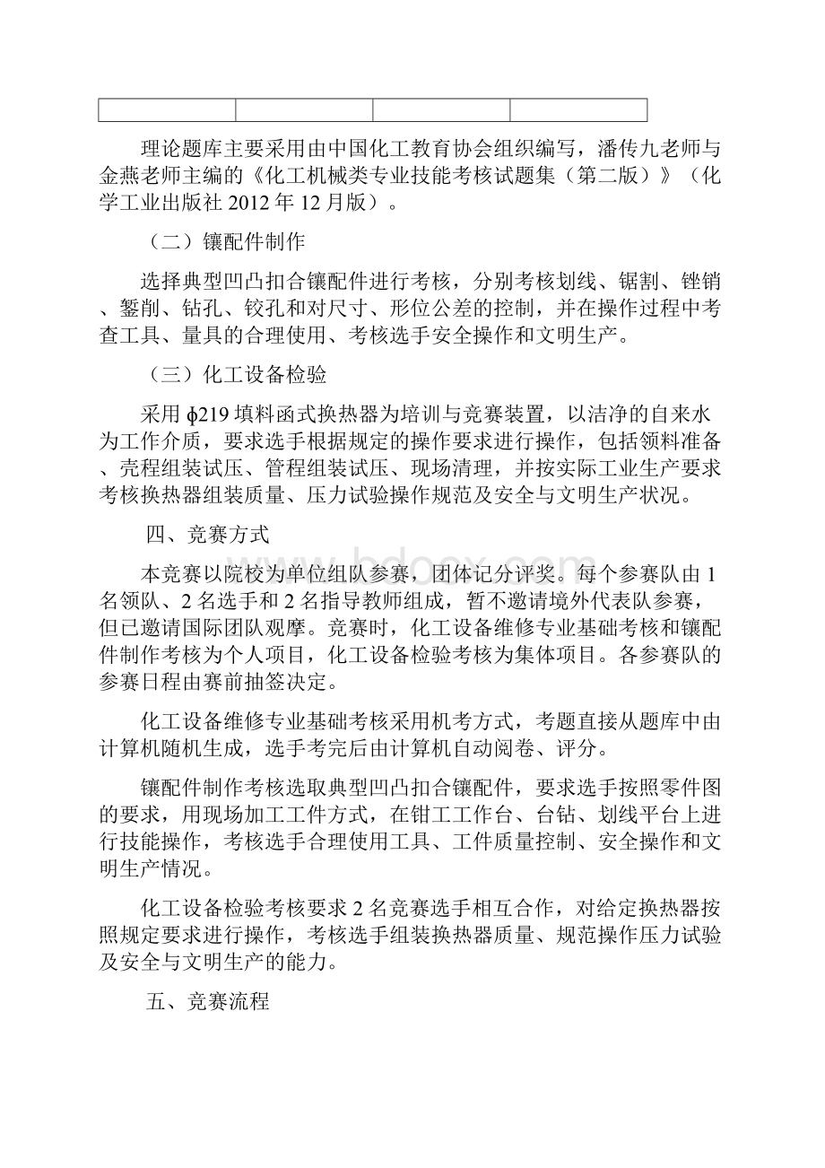 GZ015 化工设备维修赛项规程中职组.docx_第3页