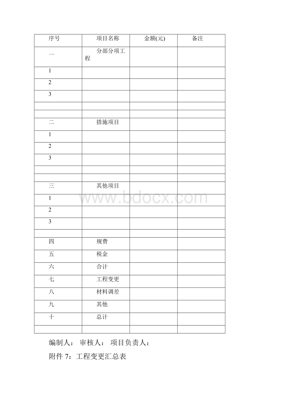 JTHT01无锡地铁建设工程结算管理办法终稿附件.docx_第2页