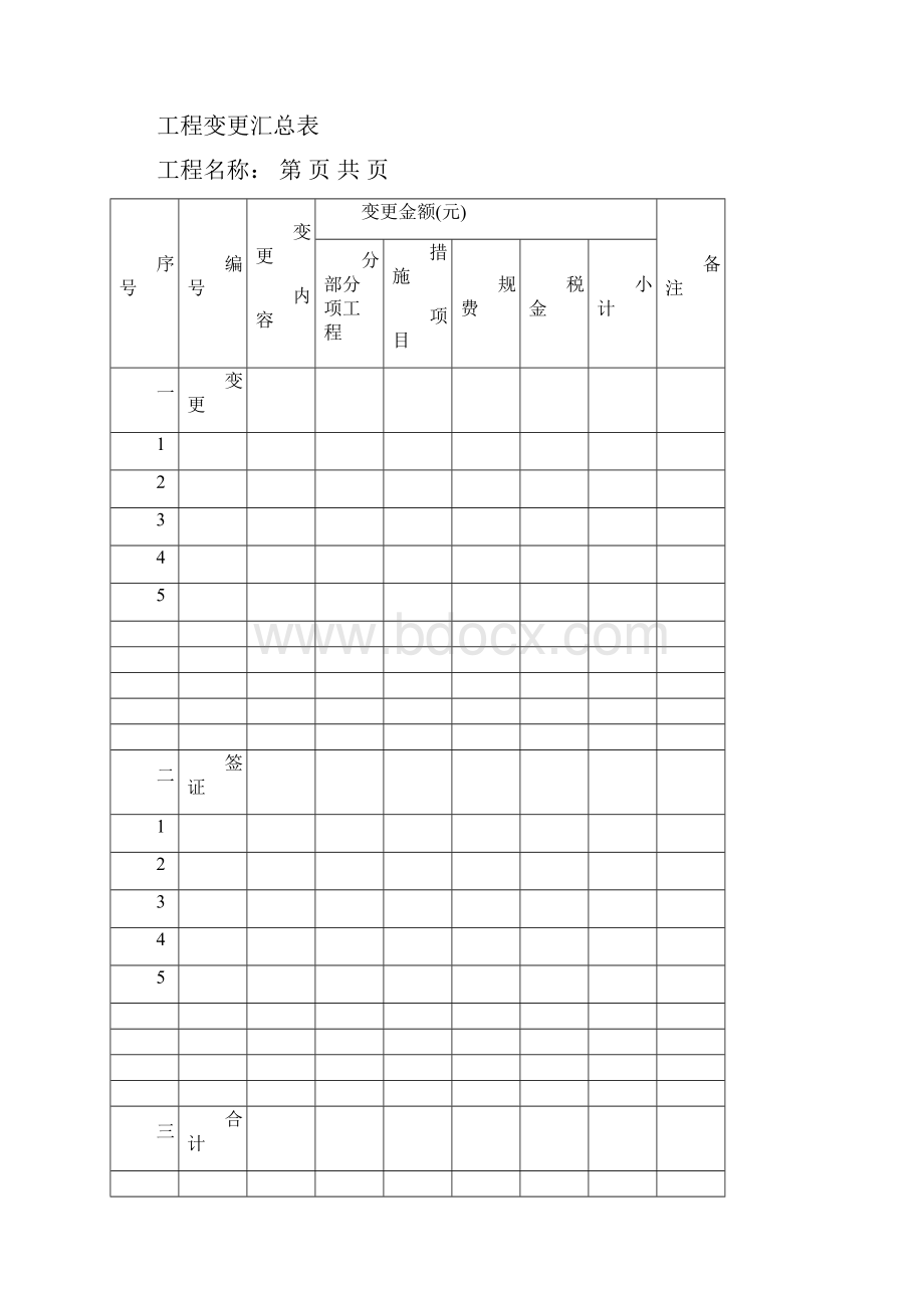 JTHT01无锡地铁建设工程结算管理办法终稿附件.docx_第3页