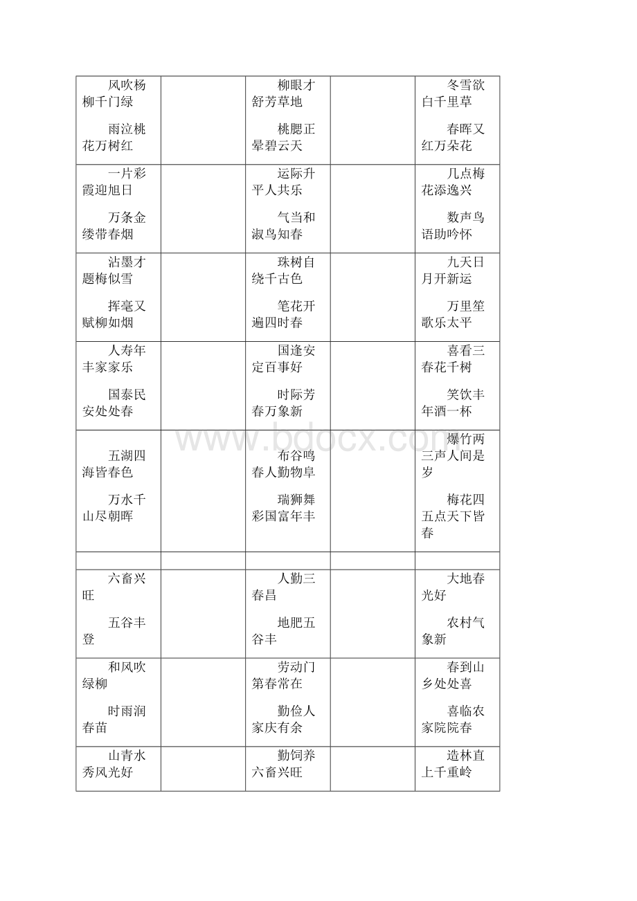 实用春联对联.docx_第3页