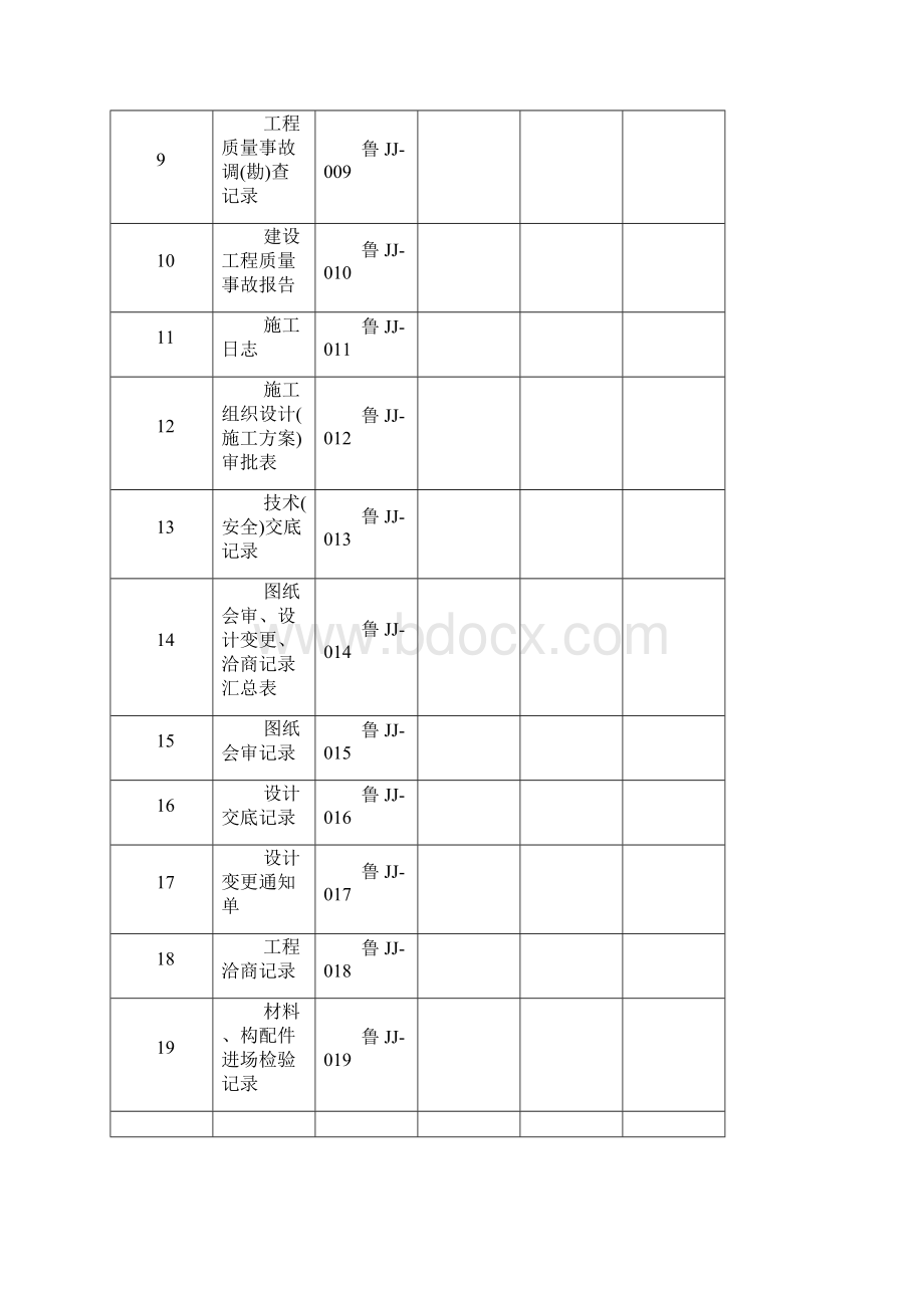 DB37T5072山东建筑工程建筑结构施工技术资料全套资料表格word.docx_第2页