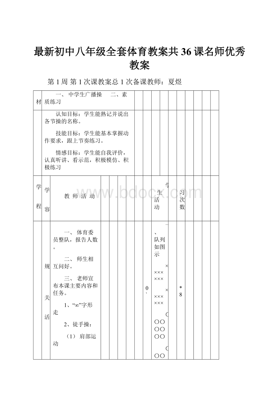 最新初中八年级全套体育教案共36课名师优秀教案.docx