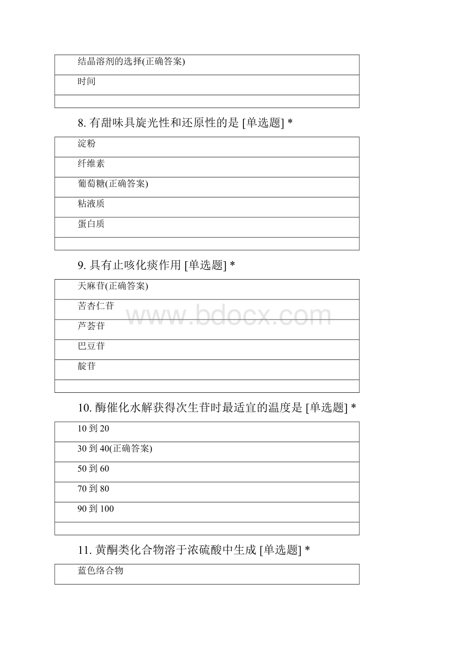 河北农业大学制药工程专业学年第一学期天然药物化学.docx_第3页