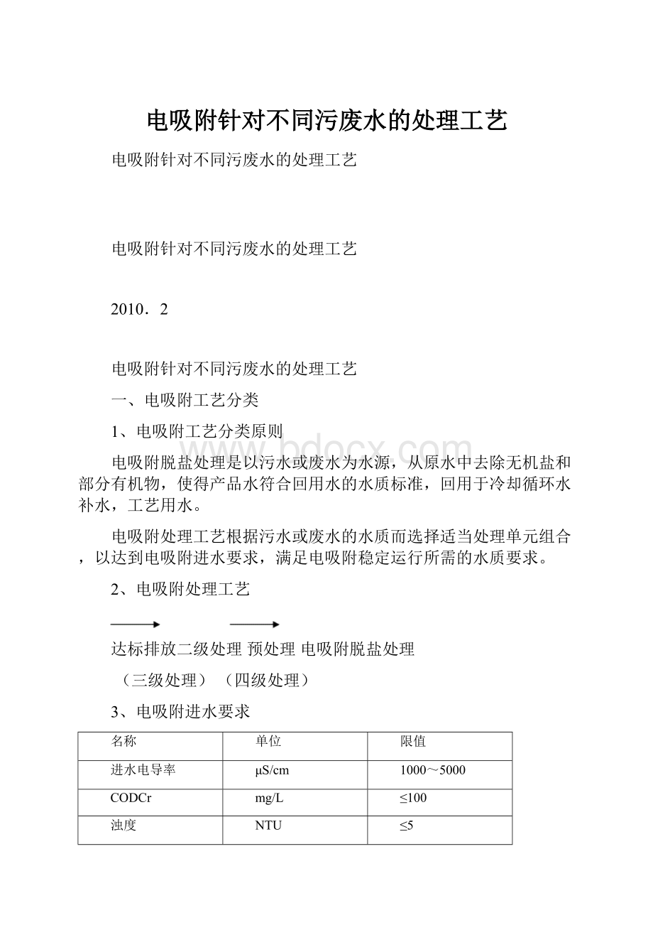 电吸附针对不同污废水的处理工艺.docx_第1页