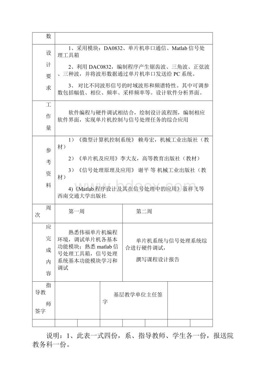 燕山大学数字数字信号处理课程设计基于DA转换的信号发生与分析.docx_第2页