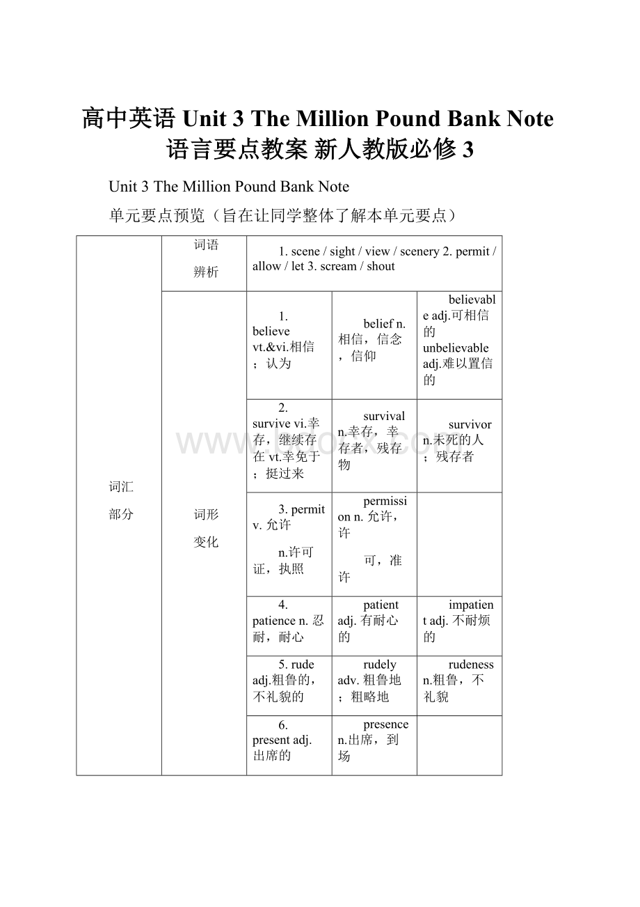 高中英语 Unit 3 The Million Pound Bank Note语言要点教案 新人教版必修3.docx