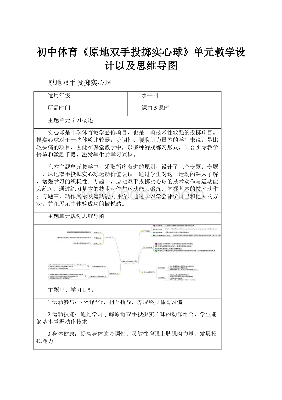 初中体育《原地双手投掷实心球》单元教学设计以及思维导图.docx_第1页