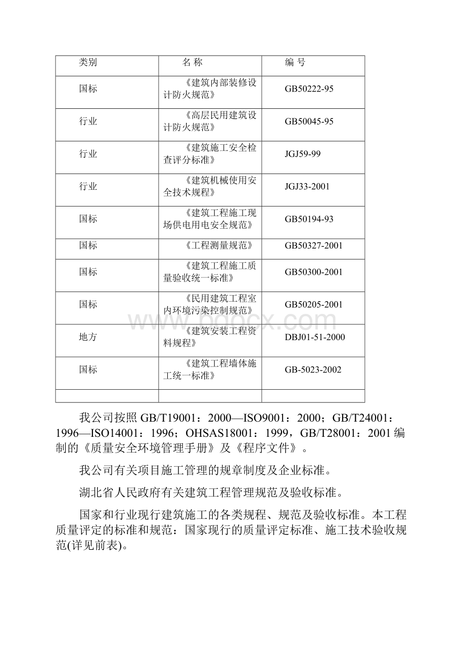 样板间装修工程施工组织设计2.docx_第3页