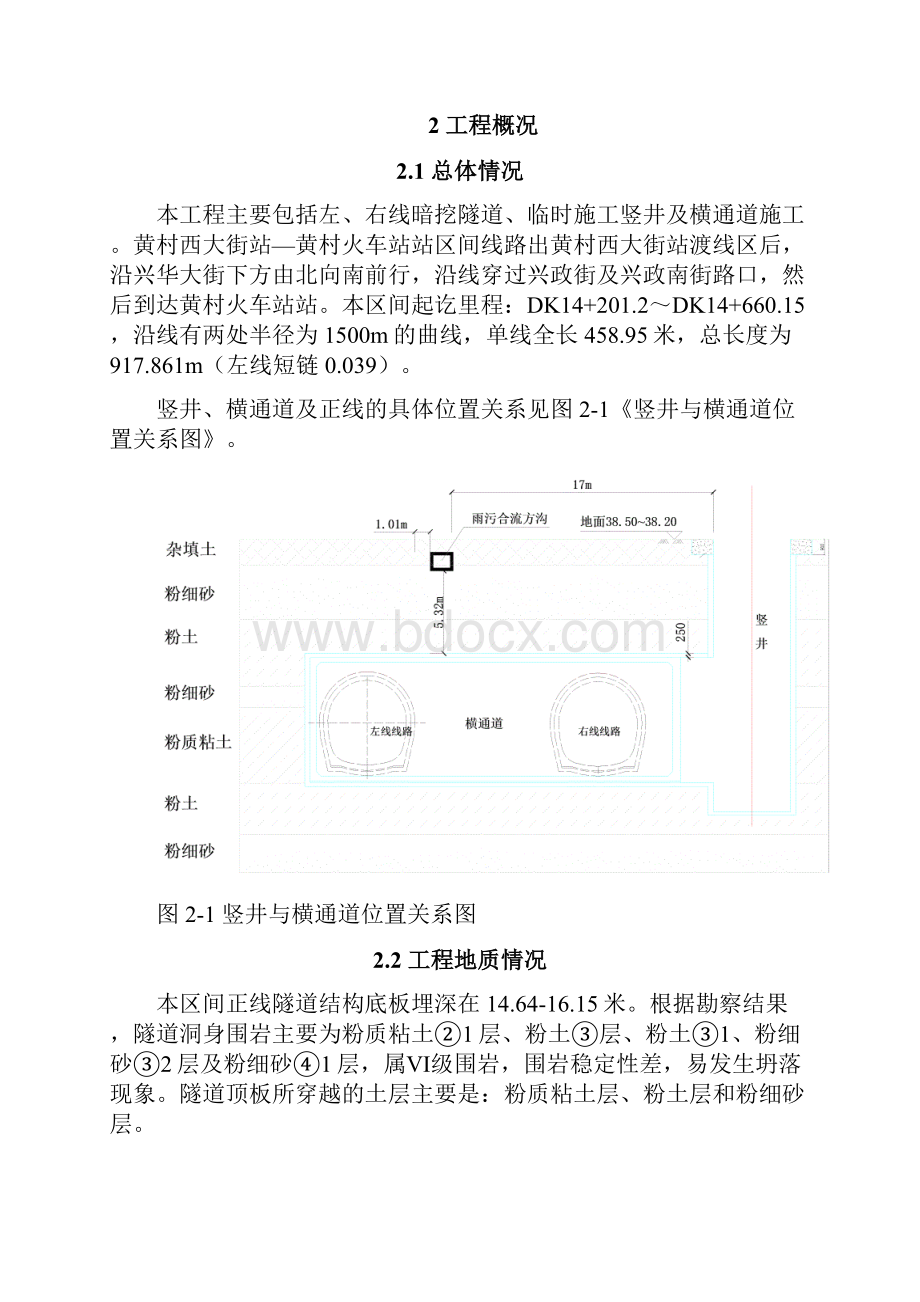 黄黄区间马头门施工方案.docx_第3页