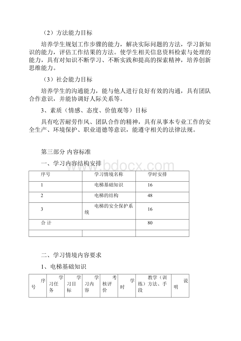 中等职业学校《电梯结构与原理》课程标准.docx_第3页