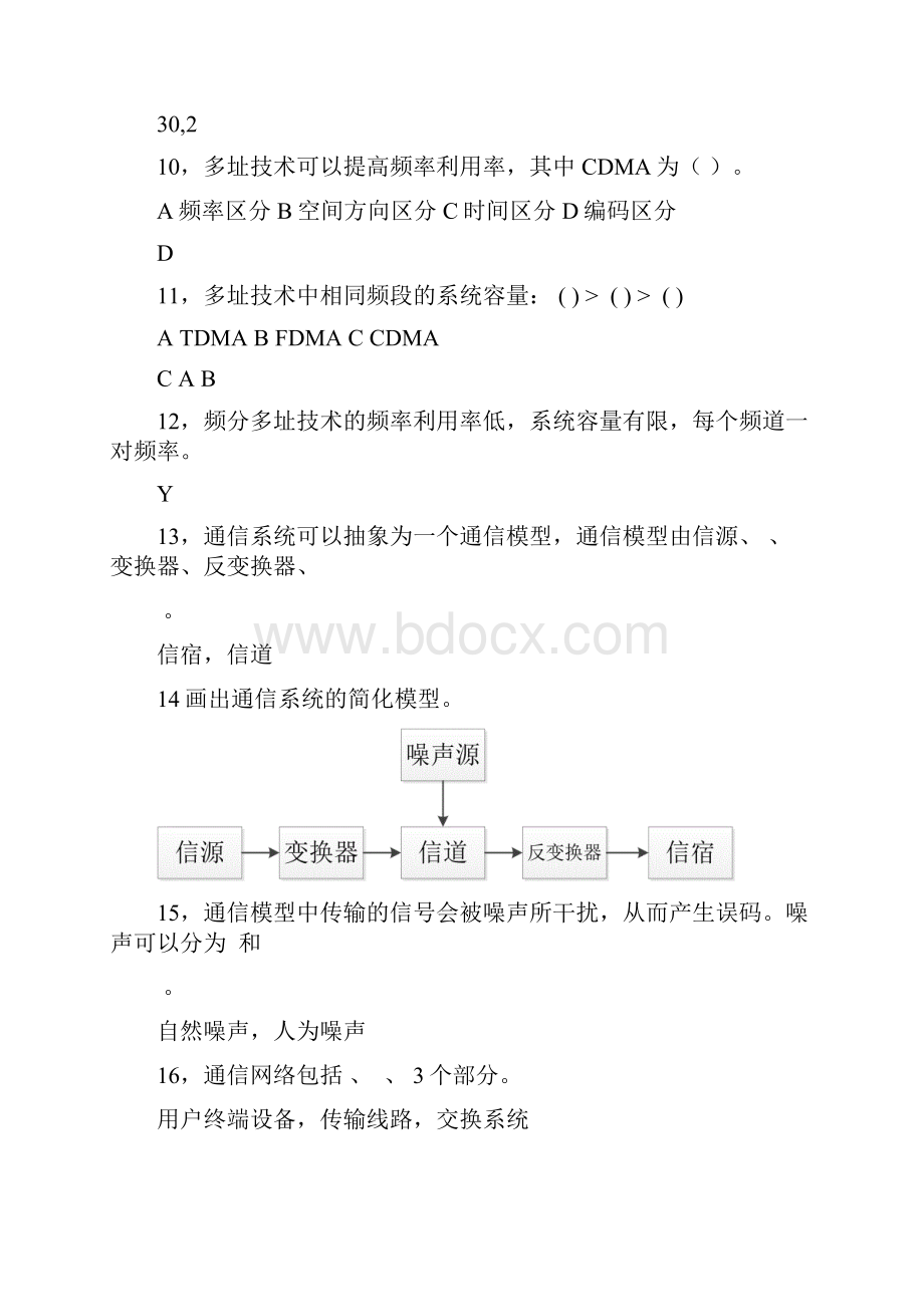 通信技术复习提纲.docx_第2页