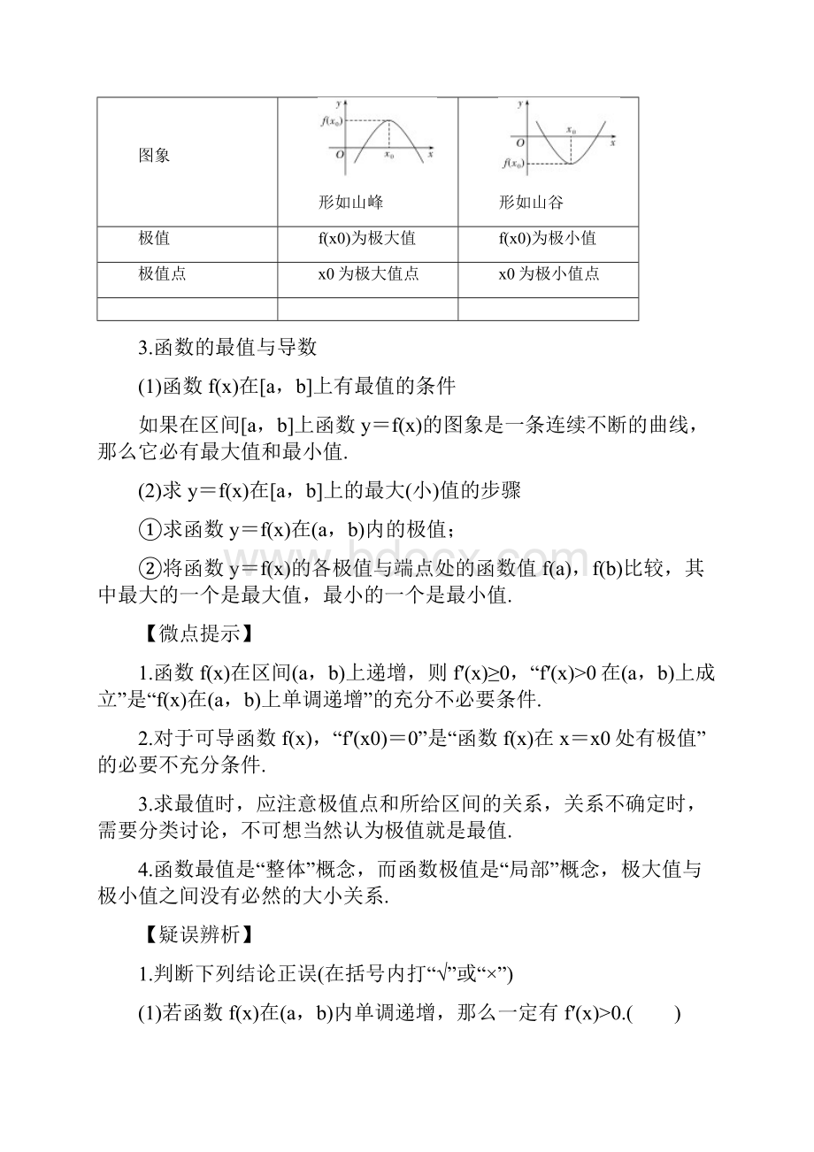 专题32 利用导数研究函数的单调性届高考数学一轮复习学霸提分秘籍原卷版.docx_第2页