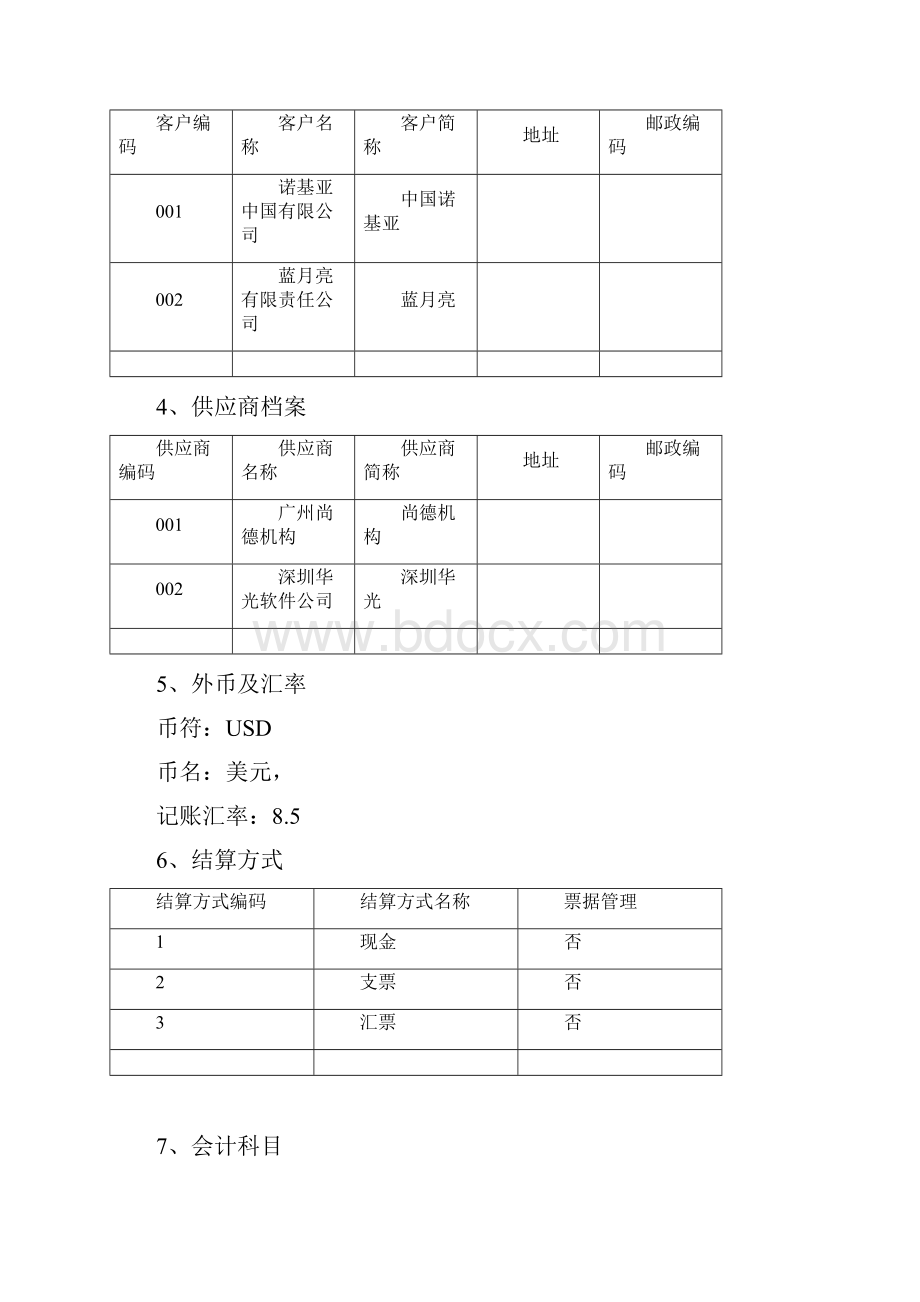 用友会计电算化实务复习资料之上机操作题.docx_第3页