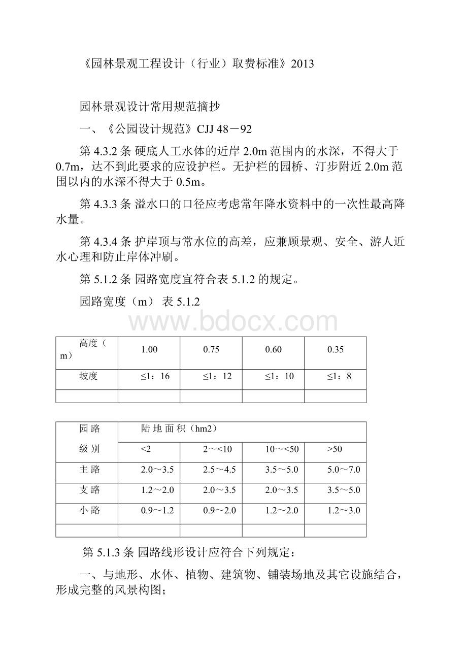 园林景观常用规范方案归纳完整.docx_第3页