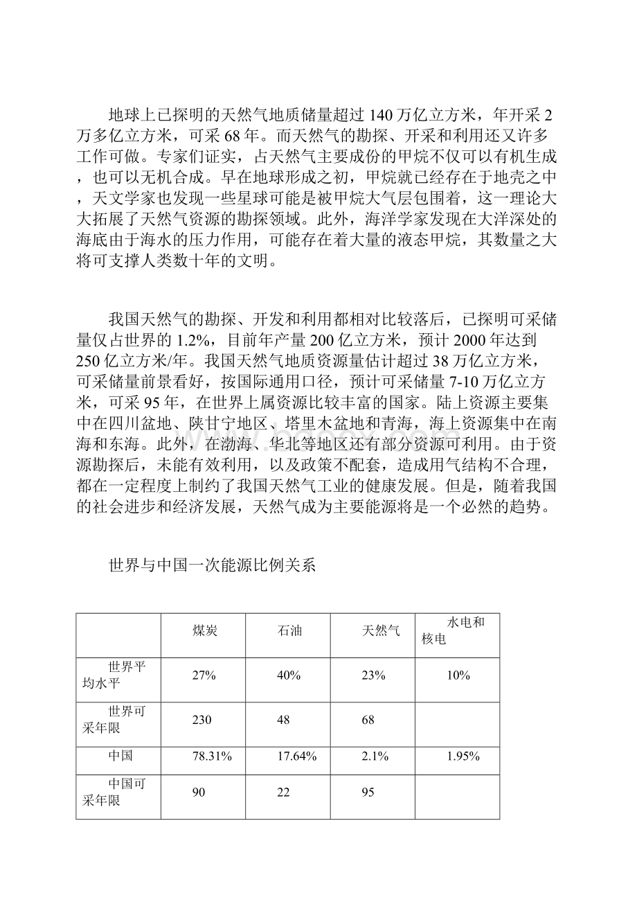 我国天然气资源概况.docx_第2页