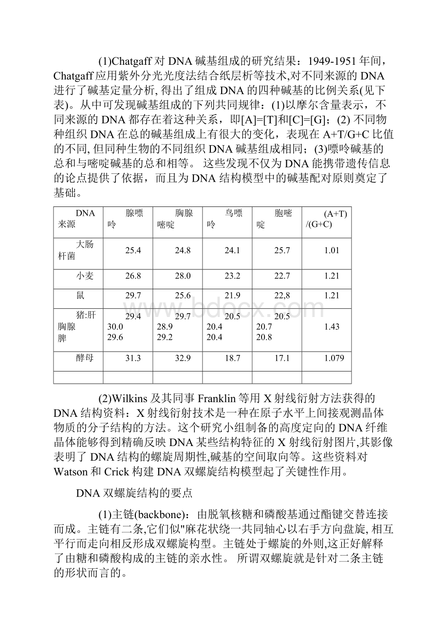 DNA二级结构.docx_第2页