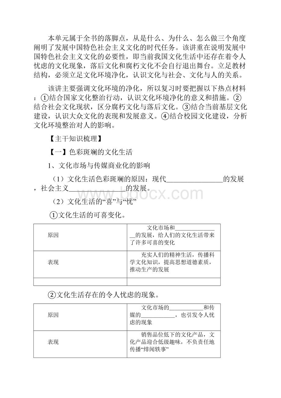 高考政治二轮练习学案第八课走进文化生活教师版.docx_第2页