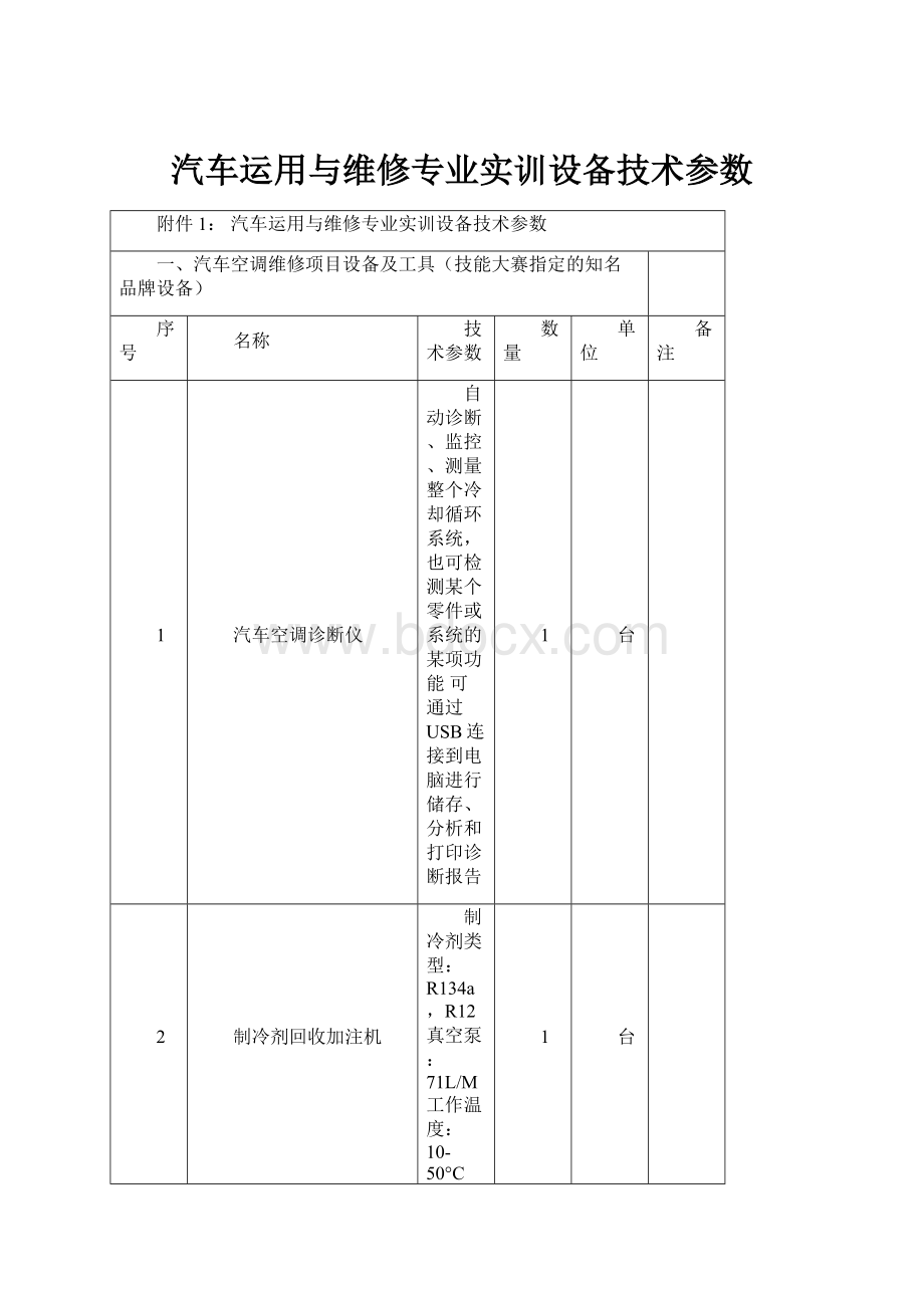 汽车运用与维修专业实训设备技术参数.docx_第1页