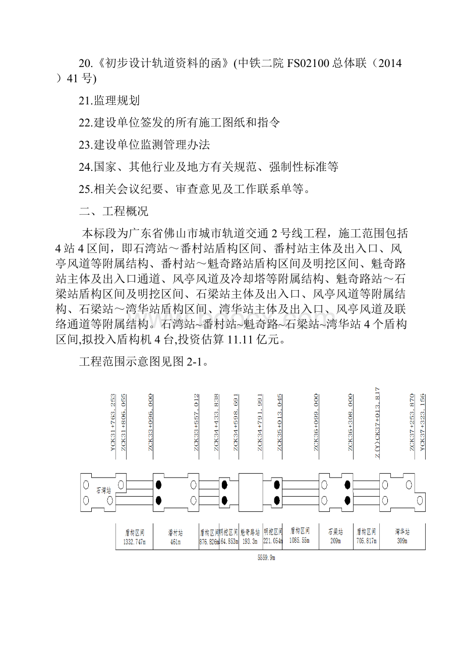 地铁监测监理细则.docx_第2页