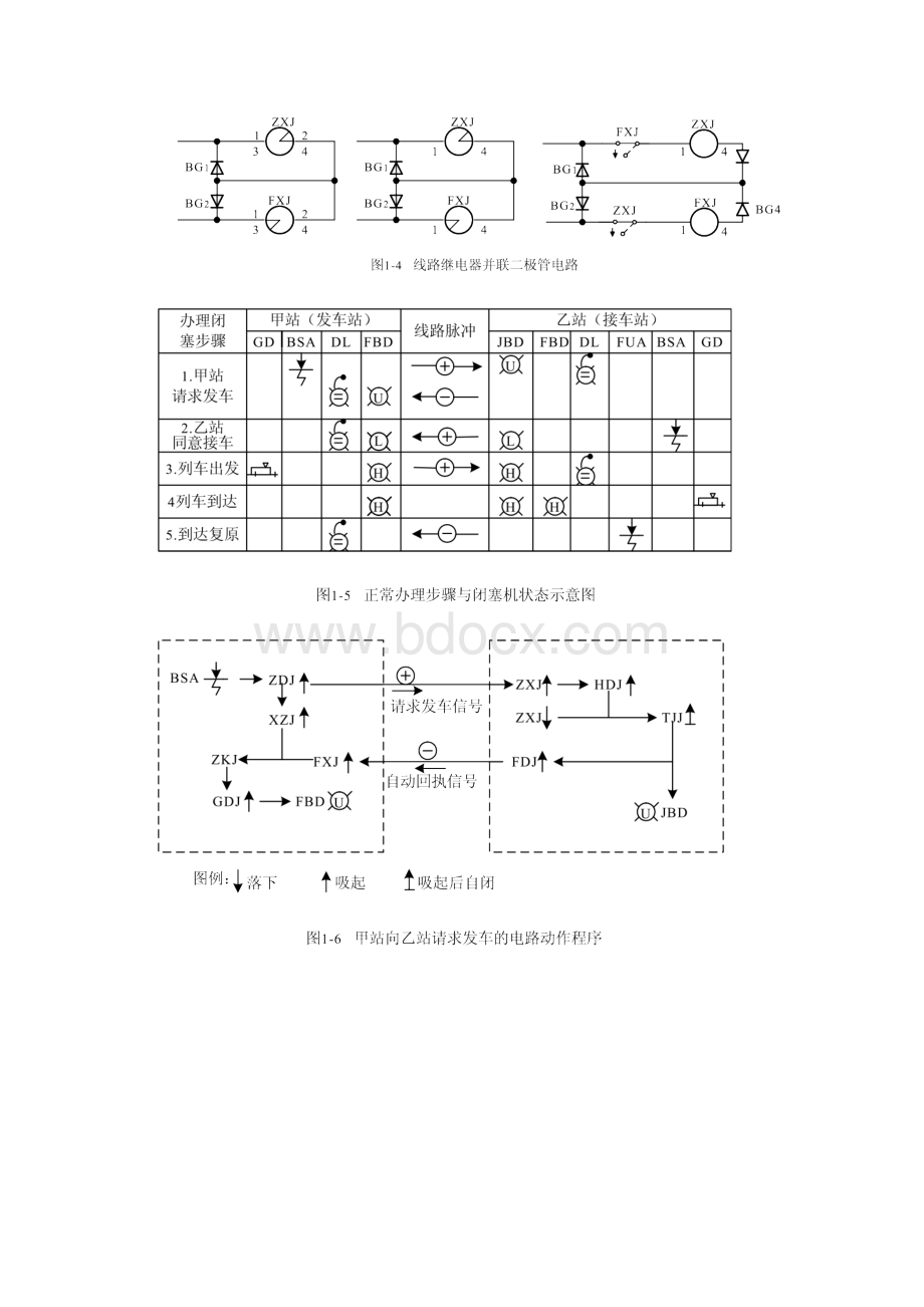 半自动闭塞电路图祥解.docx_第2页