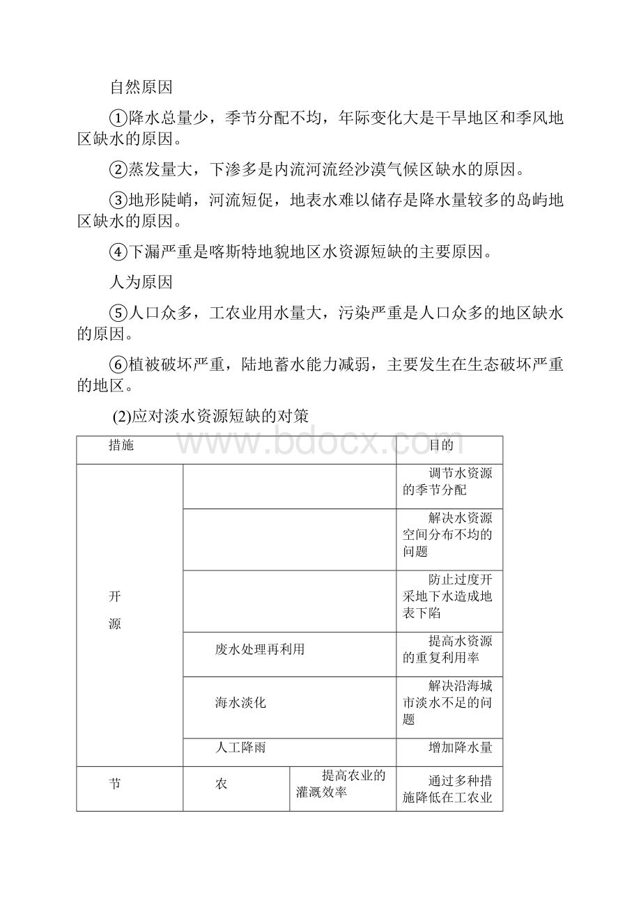 高考地理一轮复习 资源学案.docx_第2页