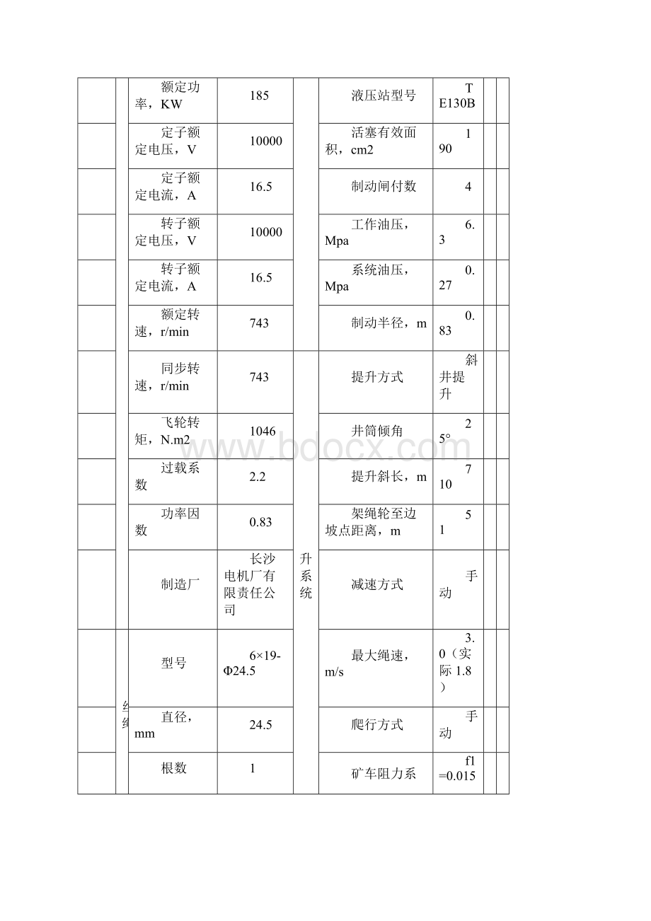 大型设备管理台帐教材.docx_第3页