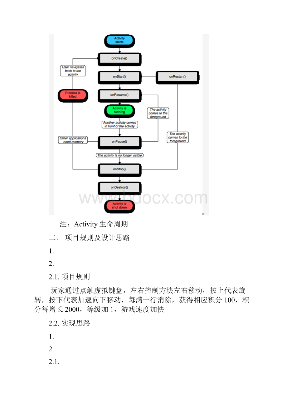 本科毕业设计基于android环境的俄罗斯方块.docx_第2页