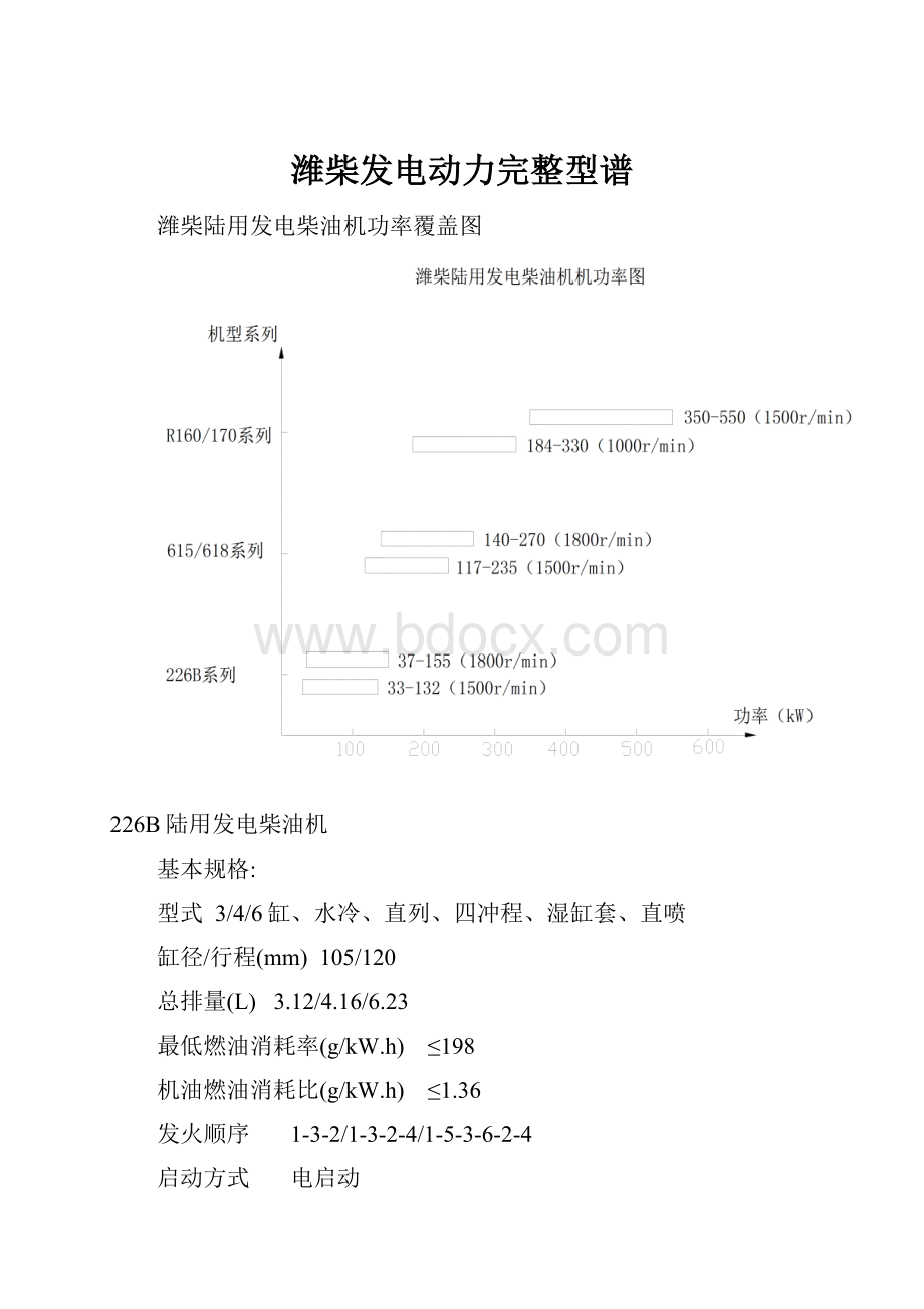 潍柴发电动力完整型谱.docx