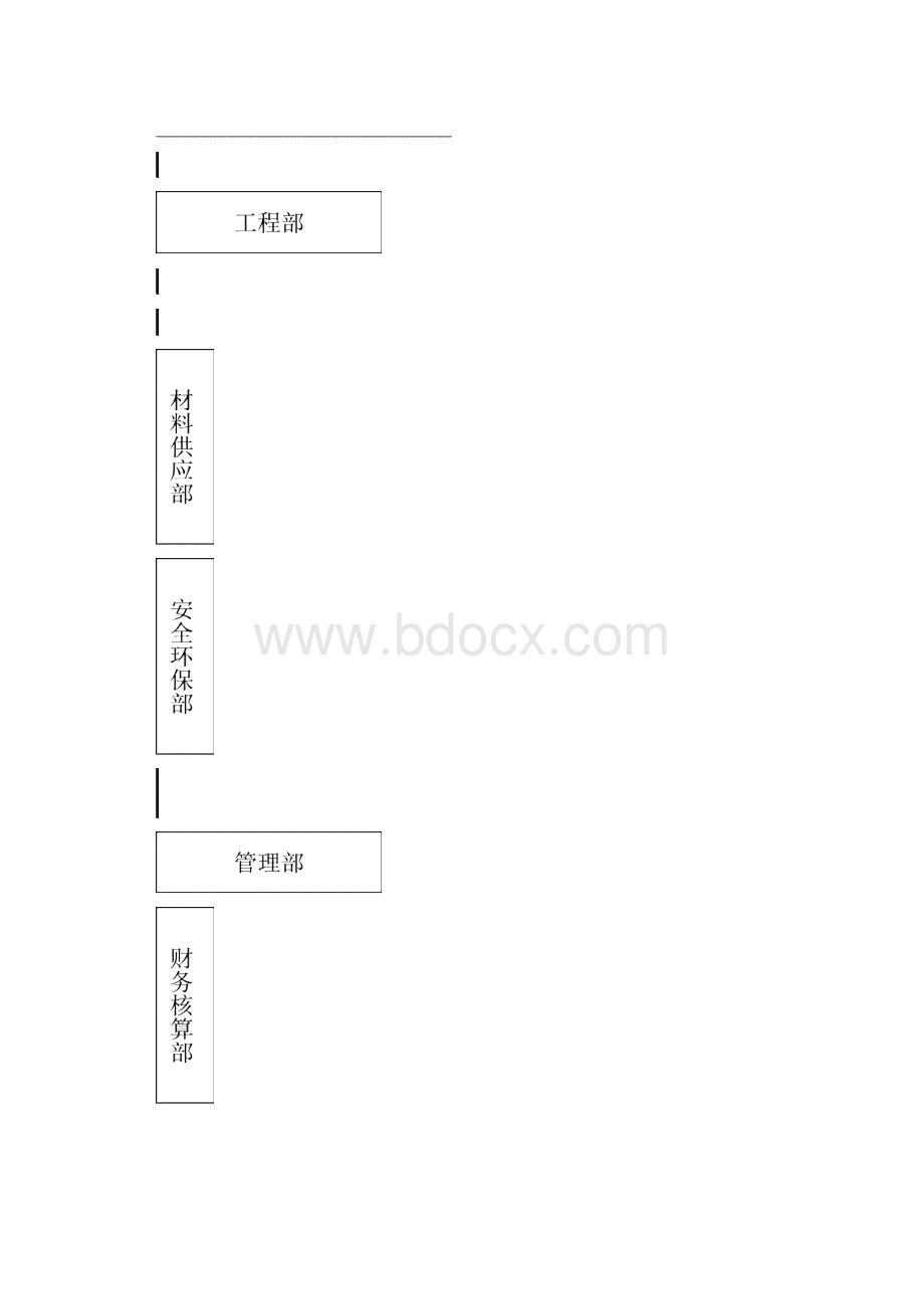 完整版河道改线施工组织设计.docx_第3页