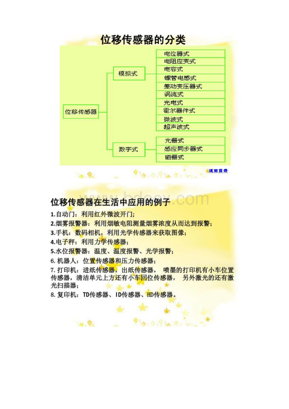 位移传感器在生活电器上的应用重点.docx_第3页