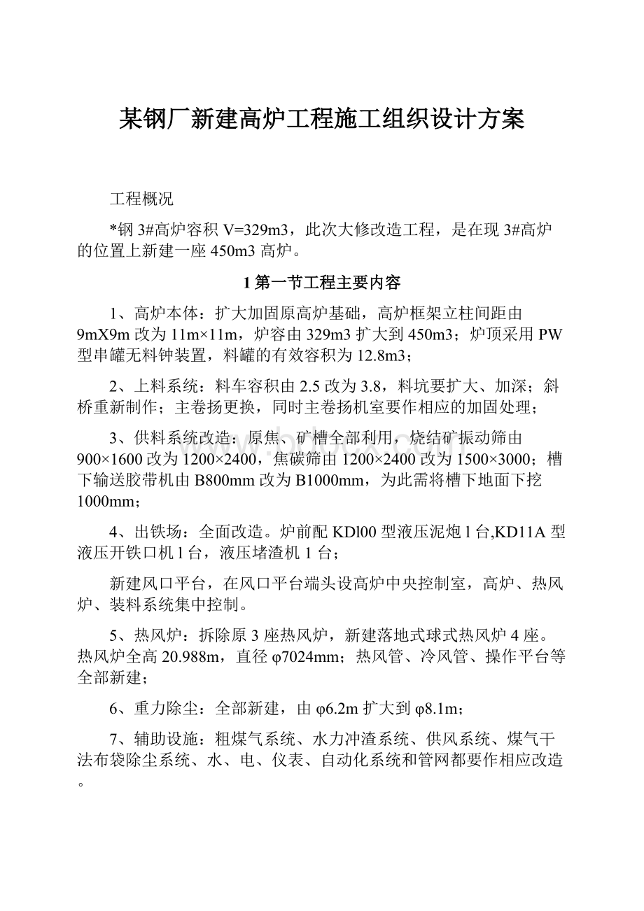 某钢厂新建高炉工程施工组织设计方案.docx