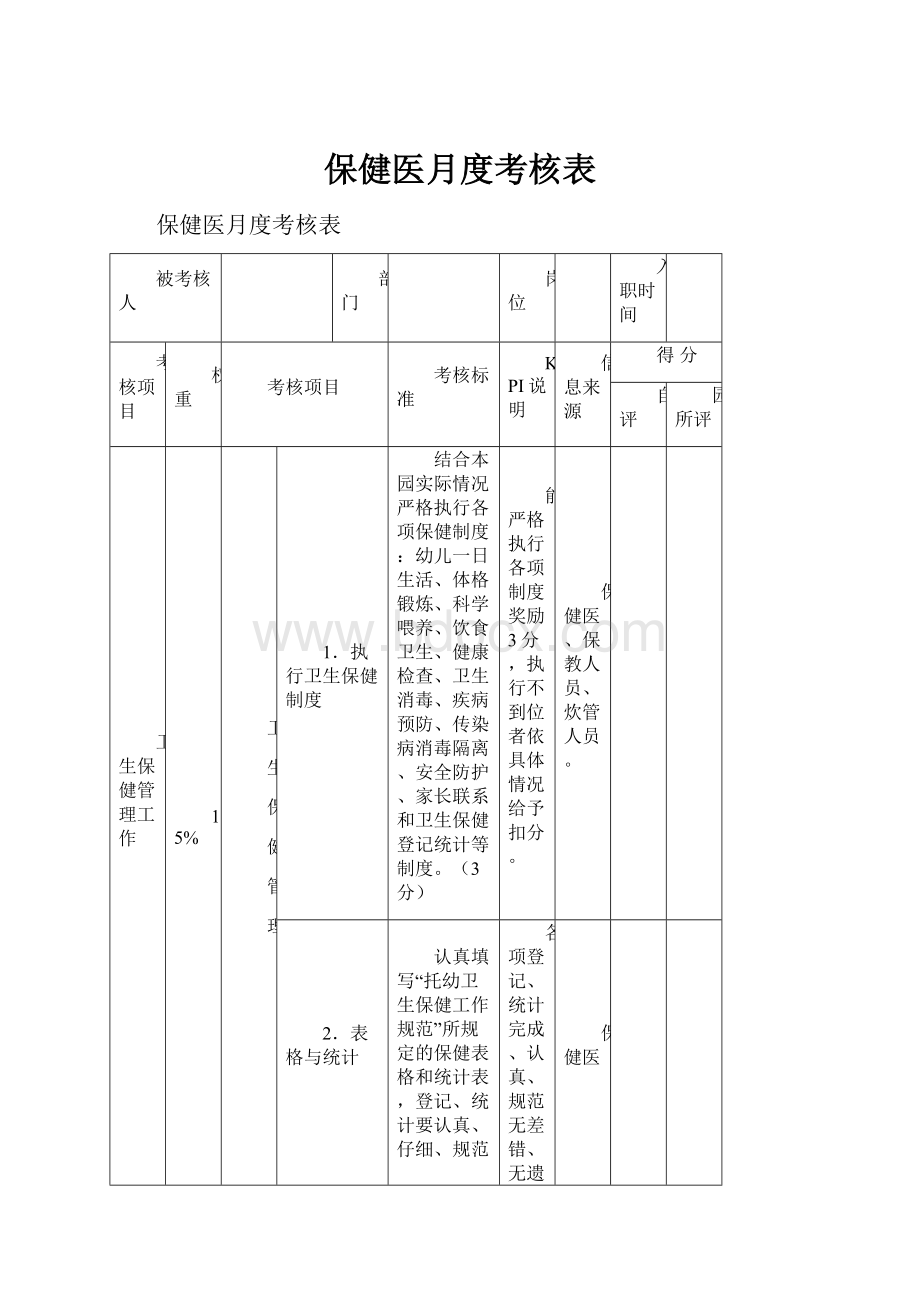 保健医月度考核表.docx